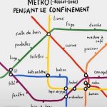 Un grand merci au confinement !